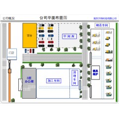 南京天翔機(jī)電有限公司招聘操作工男女夫妻均可，50歲以下